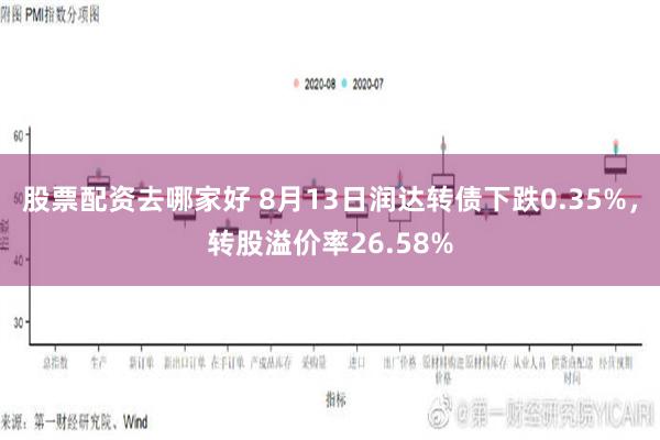 股票配资去哪家好 8月13日润达转债下跌0.35%，转股溢价率26.58%