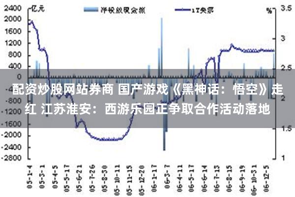 配资炒股网站券商 国产游戏《黑神话：悟空》走红 江苏淮安：西游乐园正争取合作活动落地