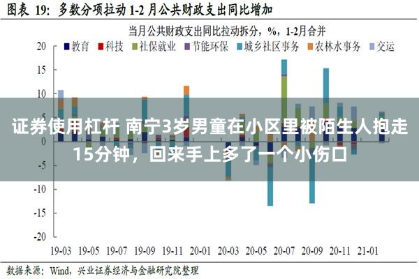 证券使用杠杆 南宁3岁男童在小区里被陌生人抱走15分钟，回来手上多了一个小伤口