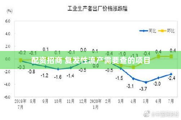 配资招商 复发性流产需要查的项目