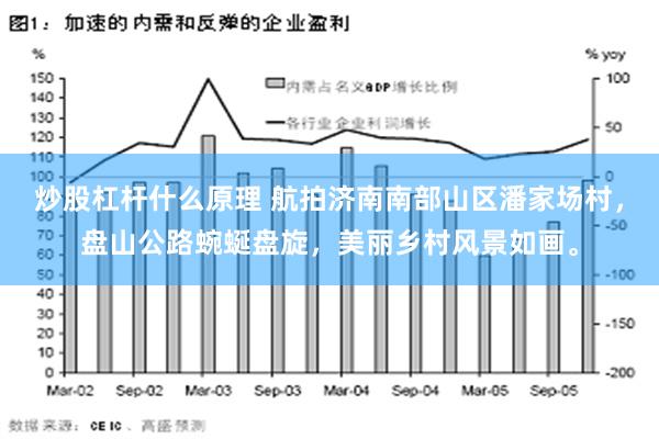 炒股杠杆什么原理 航拍济南南部山区潘家场村，盘山公路蜿蜒盘旋，美丽乡村风景如画。