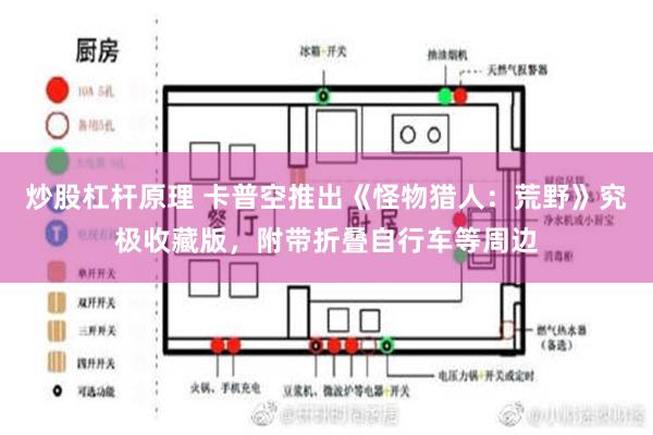 炒股杠杆原理 卡普空推出《怪物猎人：荒野》究极收藏版，附带折叠自行车等周边