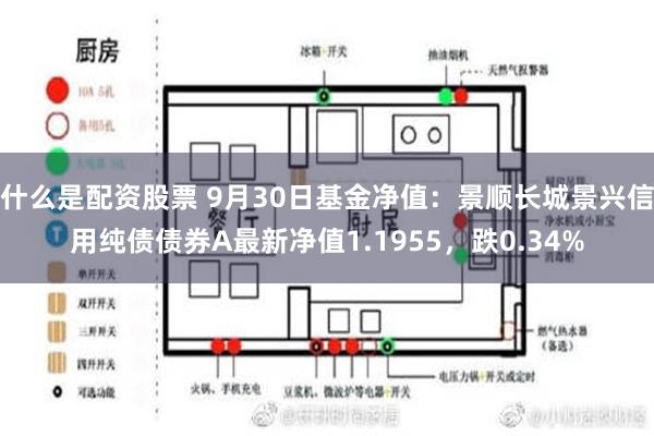 什么是配资股票 9月30日基金净值：景顺长城景兴信用纯债债券A最新净值1.1955，跌0.34%