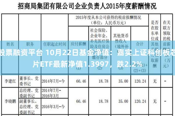 股票融资平台 10月22日基金净值：嘉实上证科创板芯片ETF最新净值1.3997，跌2.2%