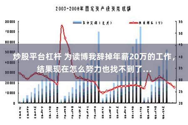 炒股平台杠杆 为读博我辞掉年薪20万的工作，结果现在怎么努力也找不到了…