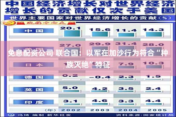 免息配资公司 联合国：以军在加沙行为符合“种族灭绝”特征