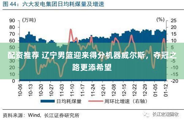 配资推荐 辽宁男篮迎来得分机器威尔斯，夺冠之路更添希望