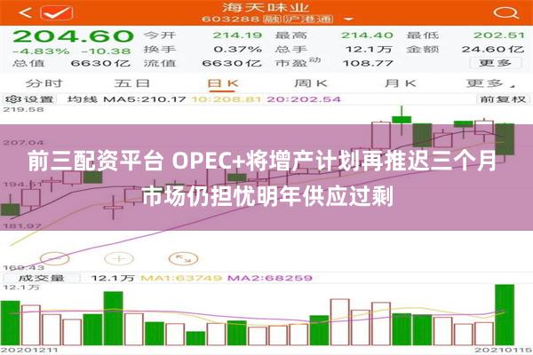 前三配资平台 OPEC+将增产计划再推迟三个月 市场仍担忧明年供应过剩