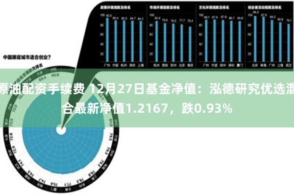 原油配资手续费 12月27日基金净值：泓德研究优选混合最新净值1.2167，跌0.93%