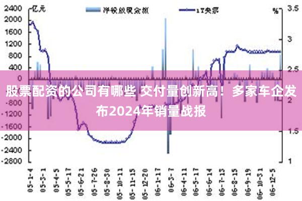 股票配资的公司有哪些 交付量创新高！多家车企发布2024年销量战报