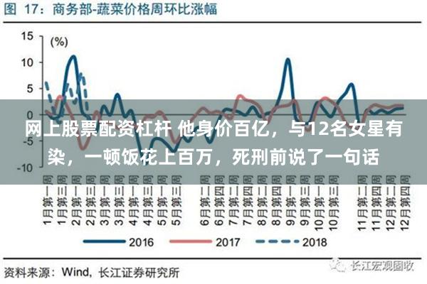 网上股票配资杠杆 他身价百亿，与12名女星有染，一顿饭花上百万，死刑前说了一句话