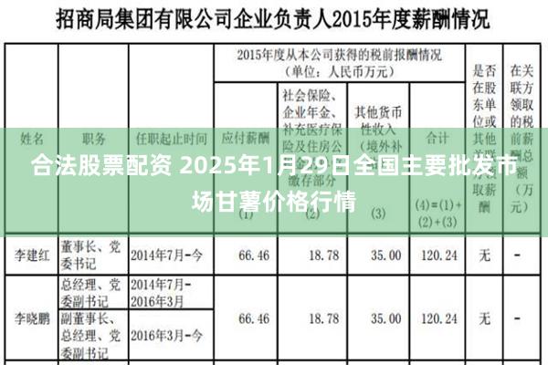 合法股票配资 2025年1月29日全国主要批发市场甘薯价格行情