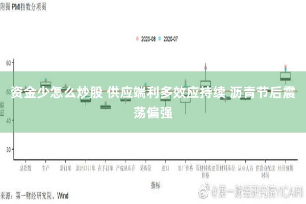 资金少怎么炒股 供应端利多效应持续 沥青节后震荡偏强